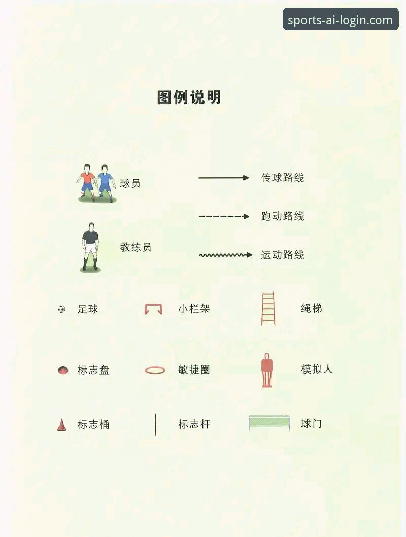爱游戏体育功能简介使用指南详解